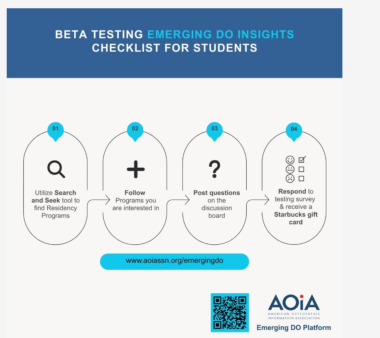 Student Check list AOIA Student Checklist